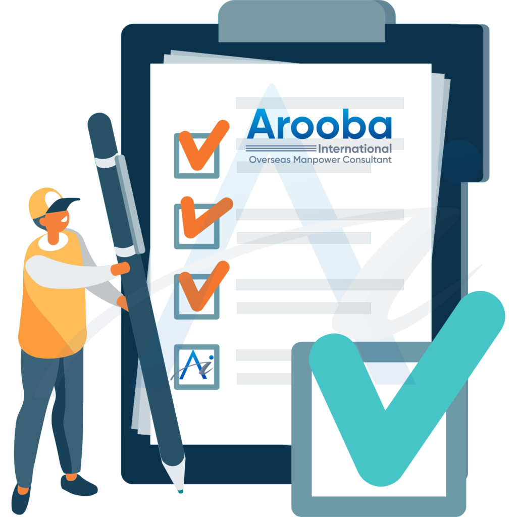 shoprt description about AROOBA INTERNATIONAL